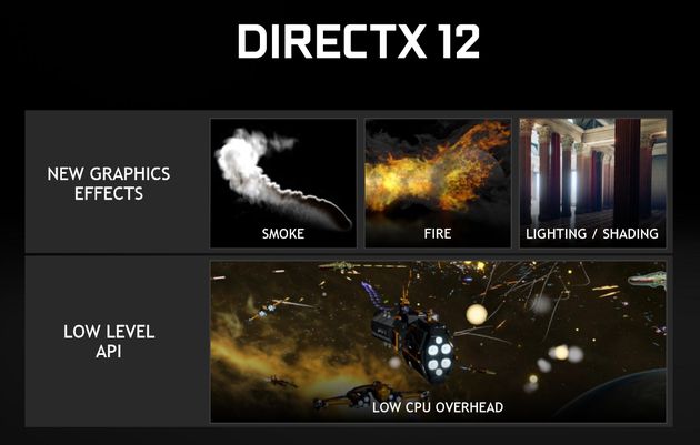 directx 12 slajd nvidia